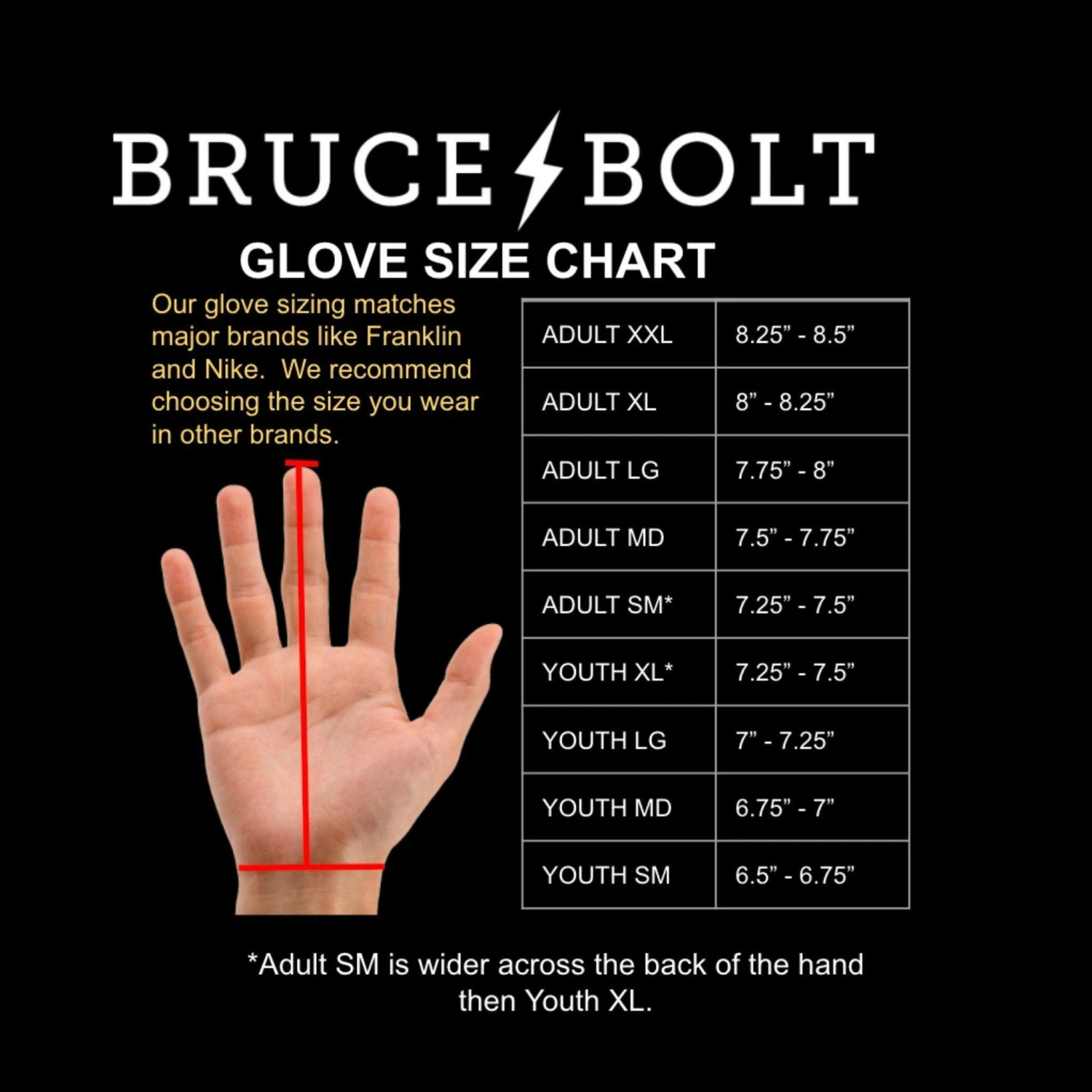 Bruce Bolt PREMIUM PRO Short Cuff Batting Gloves: White 4 Bruce Bolt PREMIUM PRO Short Cuff Batting Gloves: White - Image 2