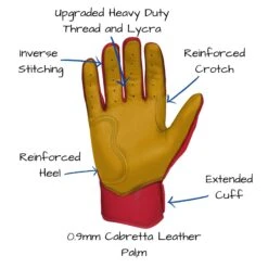 Bruce Bolt PREMIUM PRO Short Cuff Batting Gloves: Red 16 Bruce Bolt PREMIUM PRO Short Cuff Batting Gloves: Red -Rawlings Store SC REDG PALM CALLOUTS